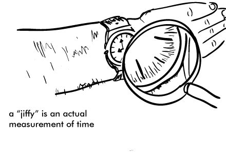 jiff meanjng|jiffy unit of time.